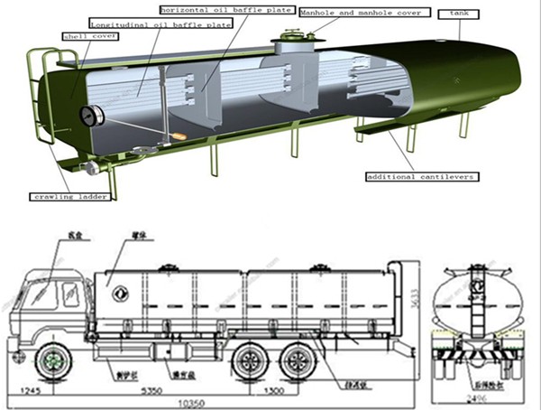 Tanker Truck Drawing at PaintingValley com Explore 