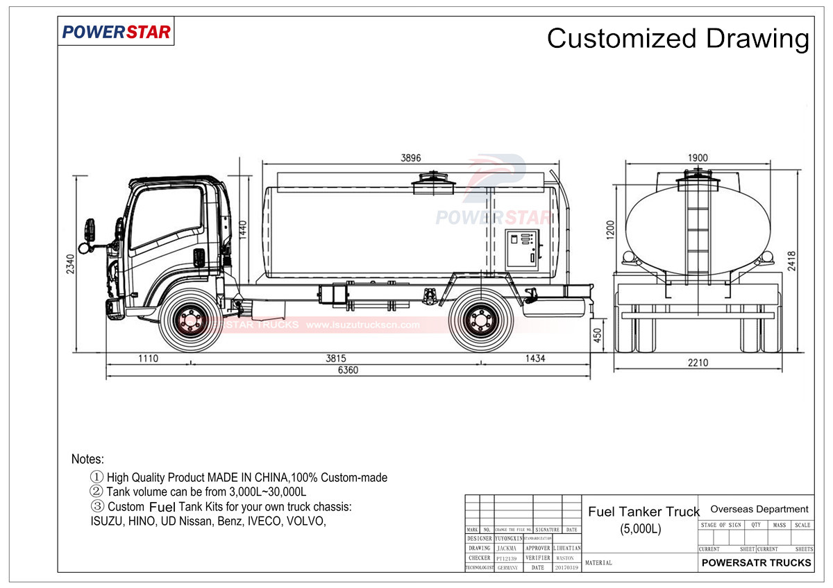 Tanker Truck Drawing at PaintingValley.com | Explore collection of ...