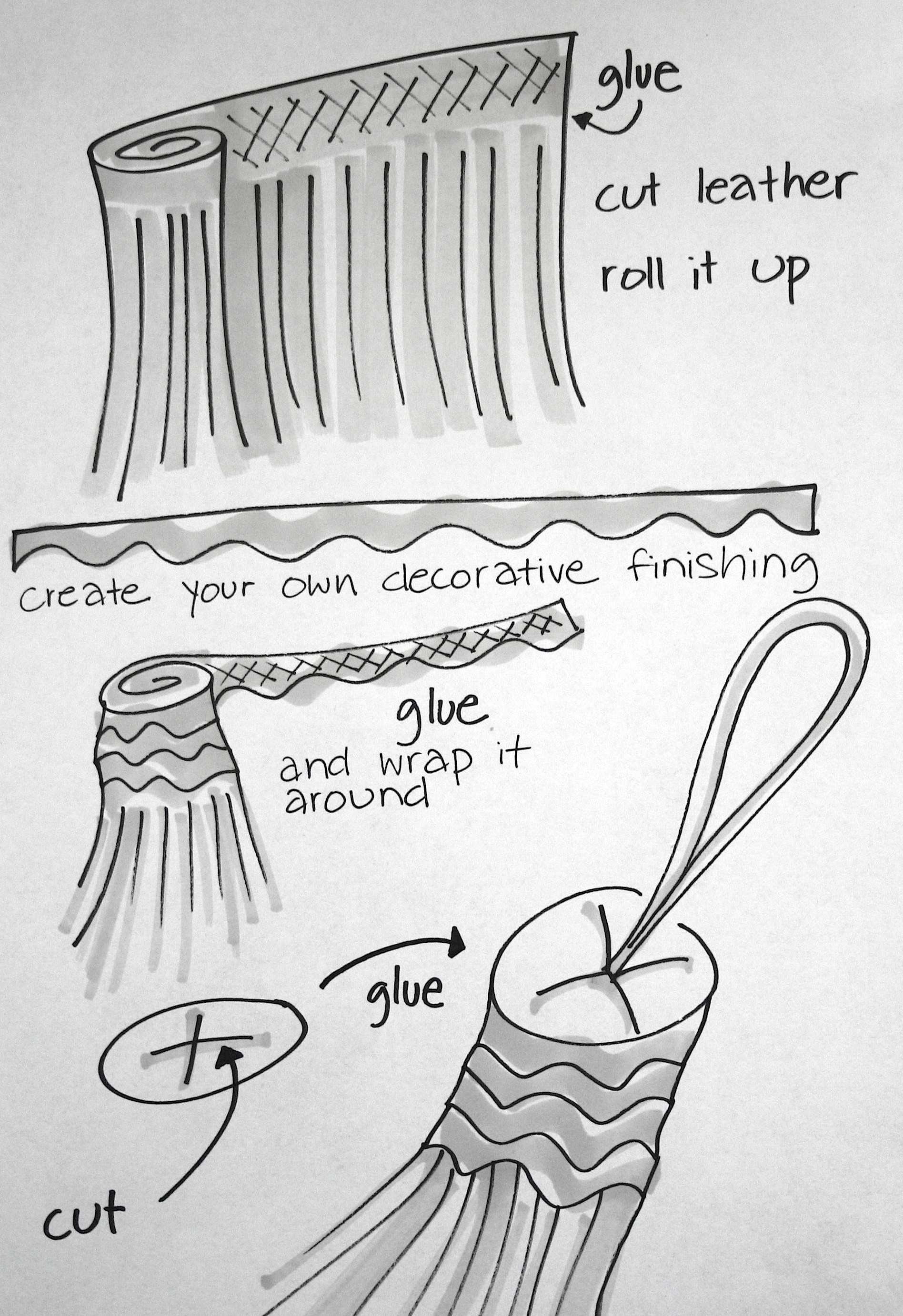1896x2764 How To Do A Tassel Drawing - Tassel Drawing