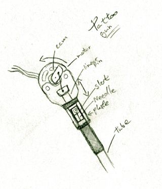 320x374 tattoo gun steps - Tattoo Gun Drawing