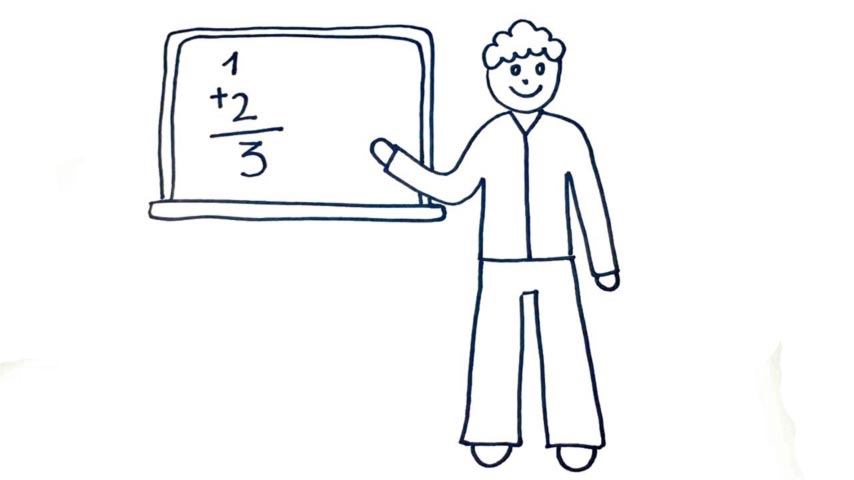 854x480 How To Draw A Male Teacher - Teacher Drawing