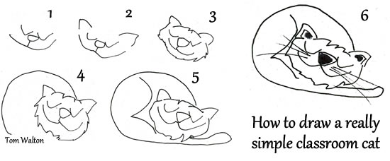550x228 Drawing Activities - Teacher For Drawing