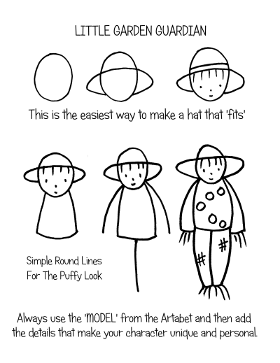 400x519 How To Teach A To Year Old To Draw A Person - Teacher For Drawing