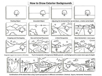 350x263 How To Draw Backgrounds - Teacher For Drawing