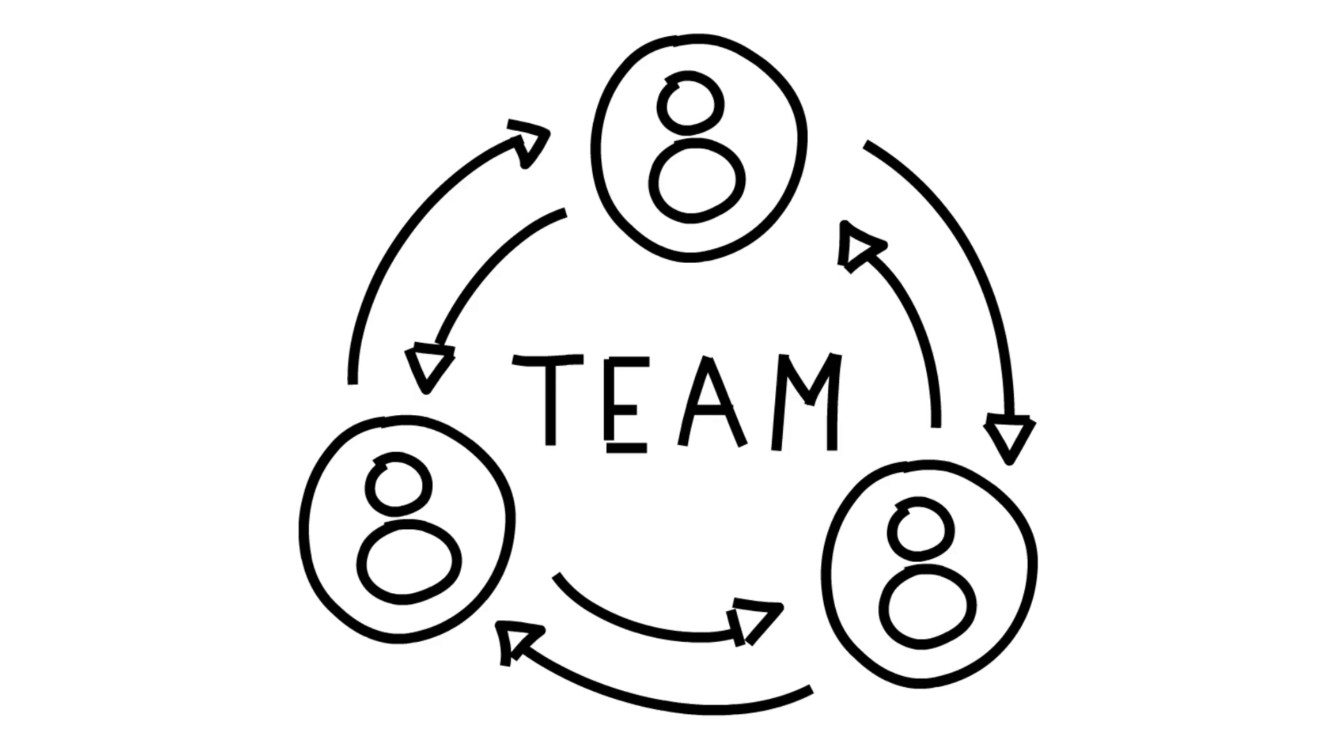 1920x1080 team work line drawing color illustration animation trasnparent - Team Drawing