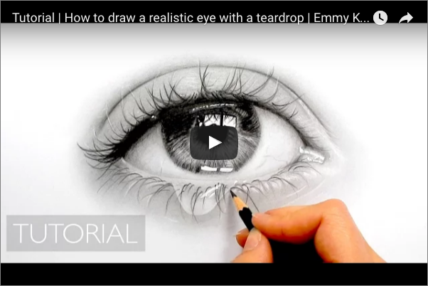 602x402 How To Draw A Realistic Eye - Teardrop Drawing
