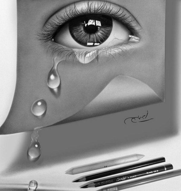 Teary Eye Drawing at Explore collection of Teary