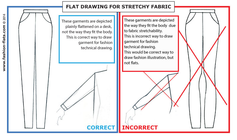 800x472 technical drawings are called flats for a reason and the reason - Technical Drawing Fashion