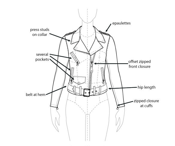 584x487 fashion technical drawing template jacket - Technical Drawing Fashion