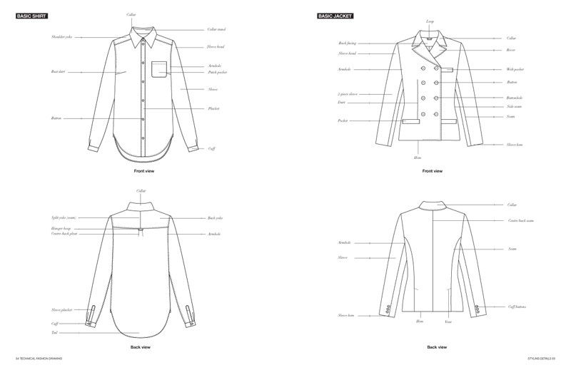 800x519 technical drawing fashion - Technical Drawing Fashion