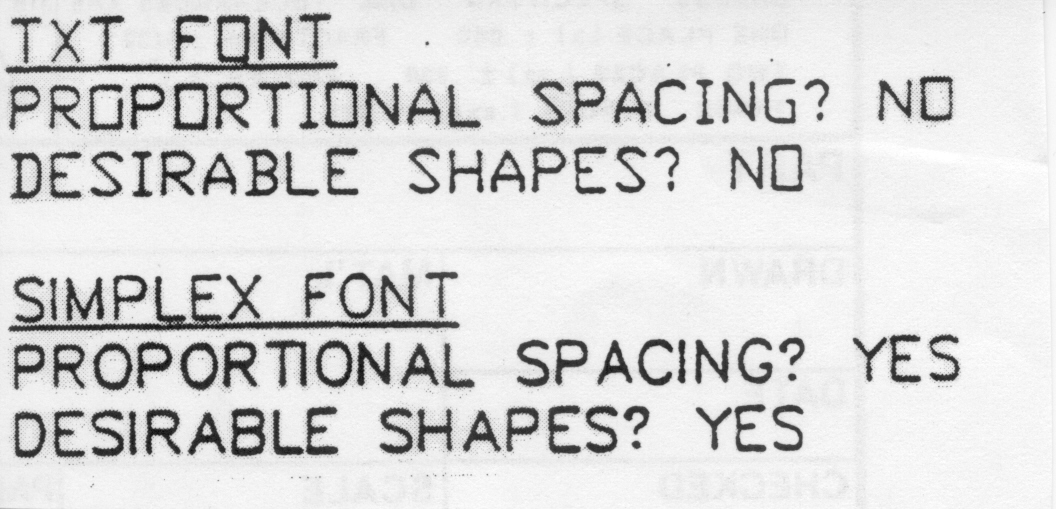 Technical Drawing Font at Explore collection of