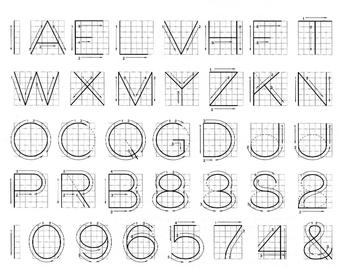 Ansi Lettering Standards