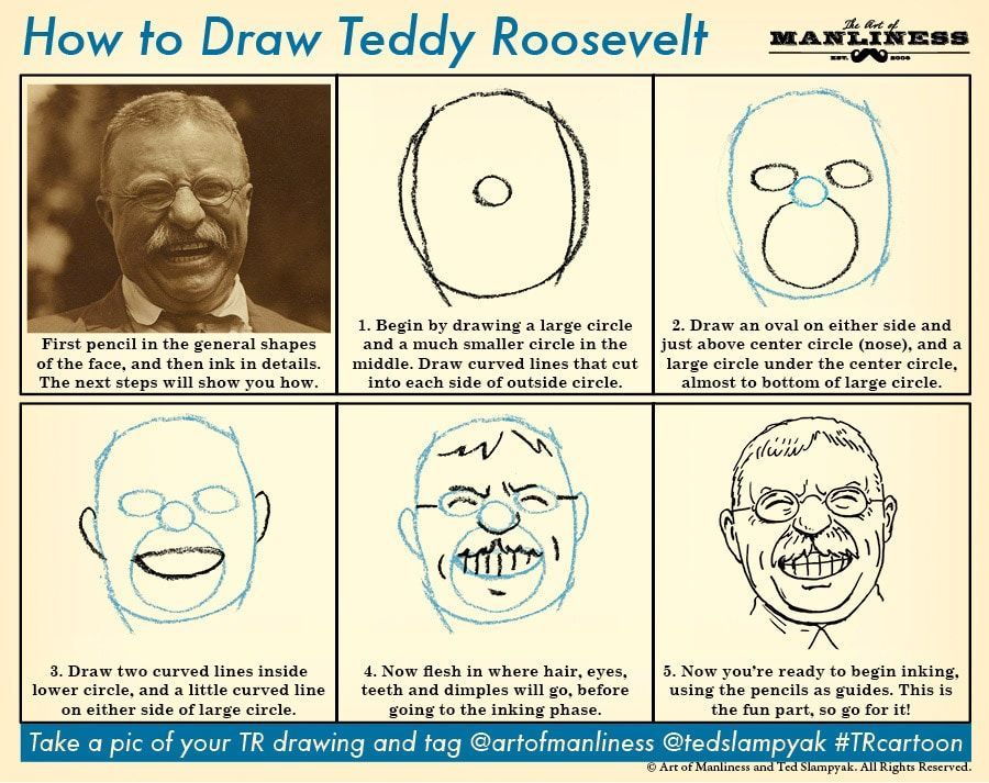 900x713 how to draw teddy roosevelt manly stuff drawings, art - Teddy Roosevelt Drawing