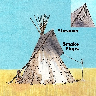 335x335 Sioux Tipi - Teepee Drawing