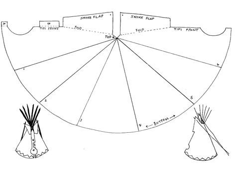 474x350 native american teepee tipi pattern becca's crafty kiddos - Teepee Tent Drawing