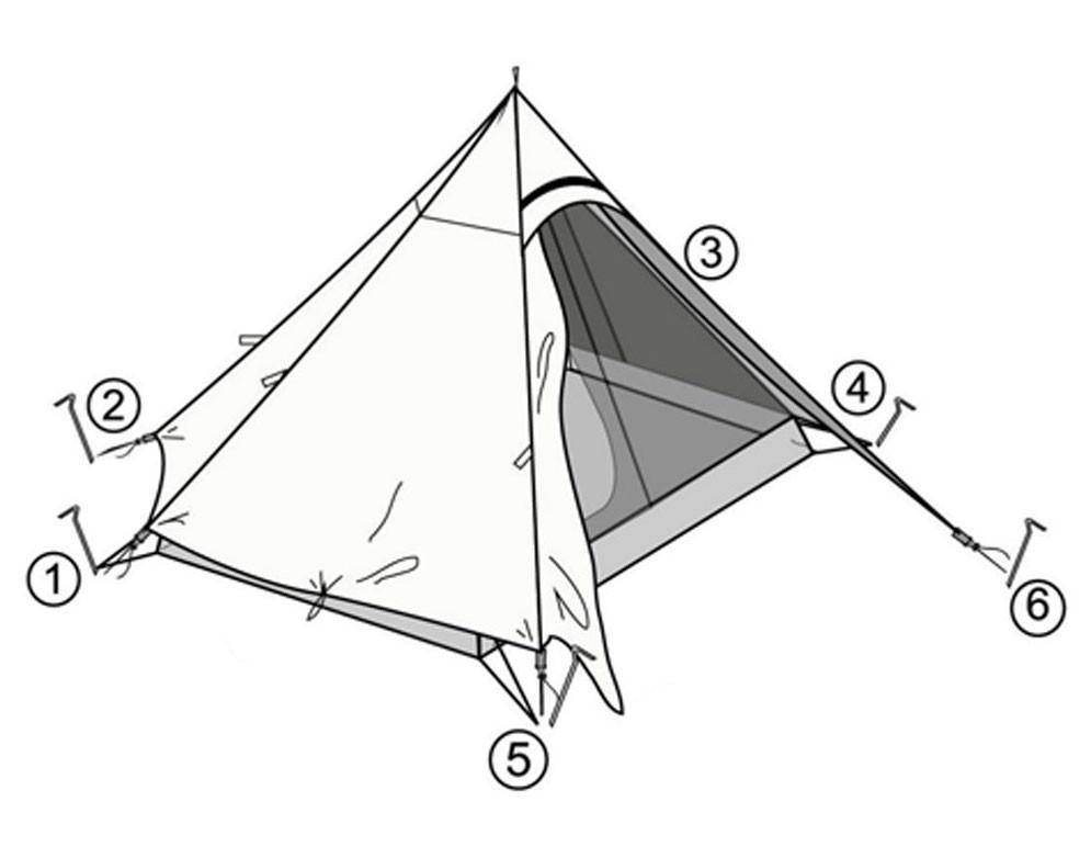 995x782 teepee tent - Teepee Tent Drawing