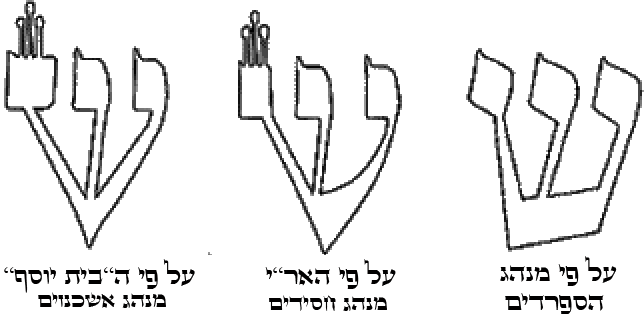 644x314 Tefillin - Tefillin Drawing