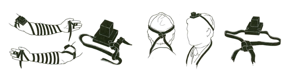941x260 Tefillin Bible Things In Bible Ways - Tefillin Drawing