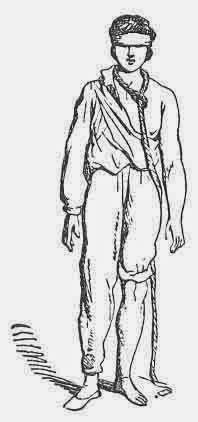 198x422 parablesblog attractive deception - Tefillin Drawing