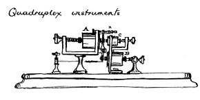 290x146 Quadruplex - Telegraph Drawing