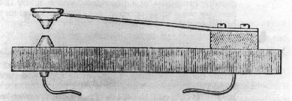 586x203 Telegraph Drawing Free Download - Telegraph Drawing