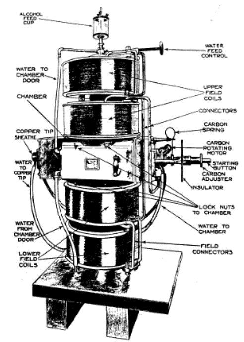 492x688 Canvas Print Drawing Of Us Navy Kw Poulsen Arc Transmitter - Telegraph Drawing