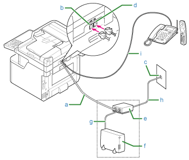 381x322 Drawing Phone Telephone Line Transparent Png Clipart Free - Telephone Line Drawing