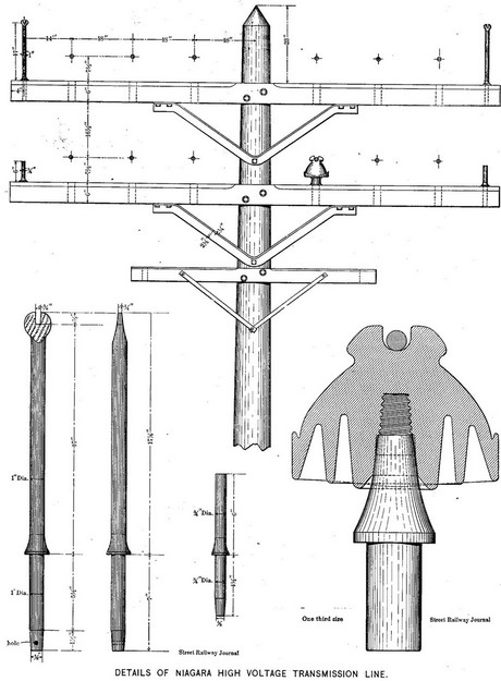 460x625 insulator telephone pole - Telephone Pole Drawing