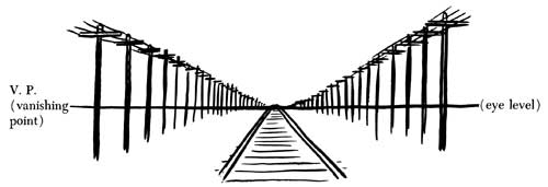 500x171 Using Perspective In Cartoons - Telephone Pole Drawing