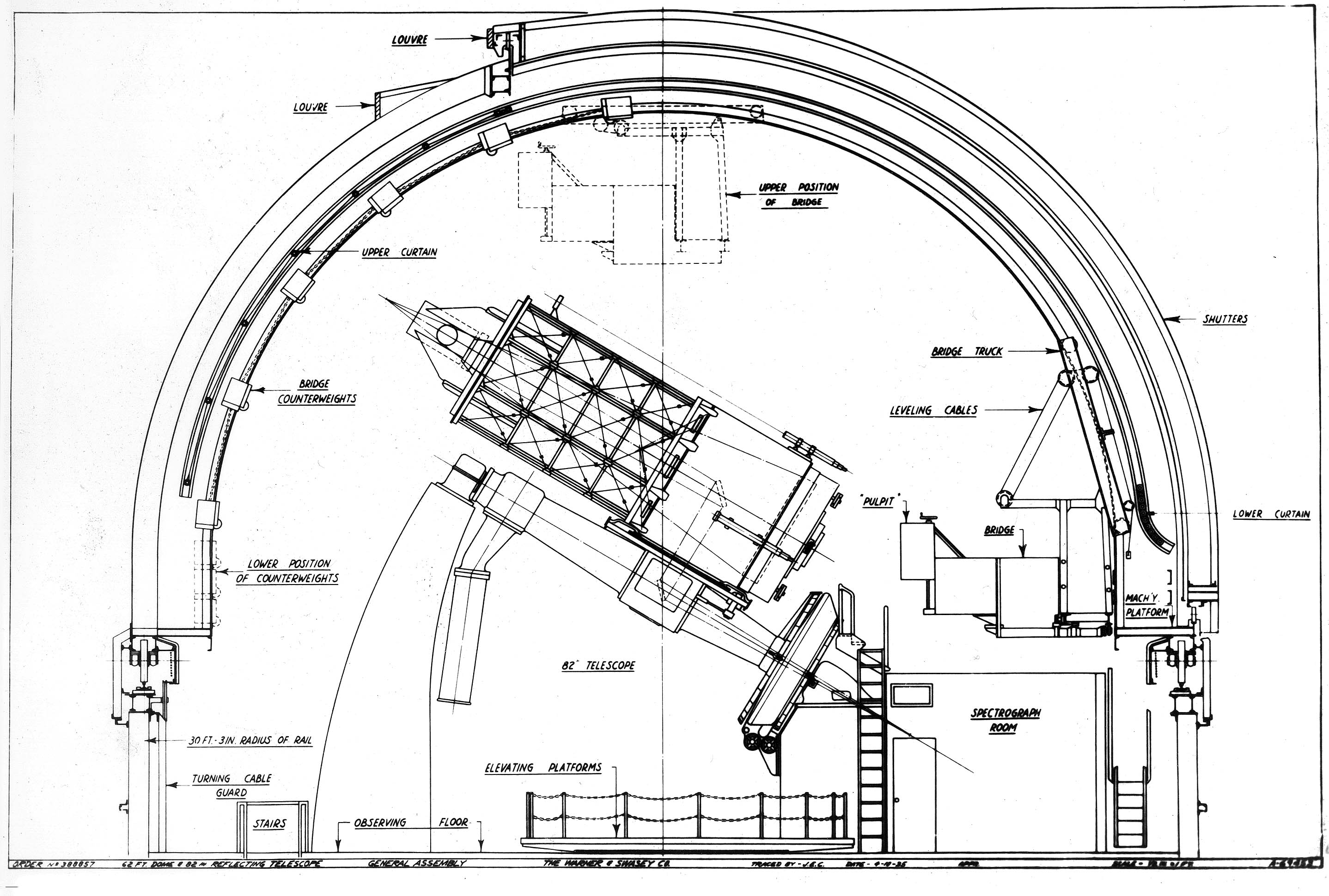 2876x1939 drawing of struve telescope mcdonald observatory - Telescope Drawing