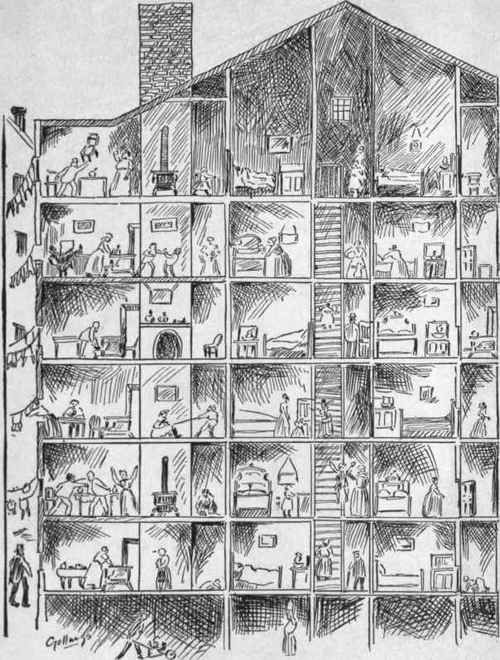 500x660 section of a new york tenement house from the book plumbing - Tenement Drawing