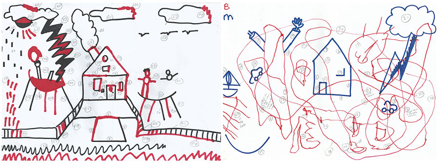 900x334 test draws on doodles to spot signs of autism spectrum autism - Test Drawing