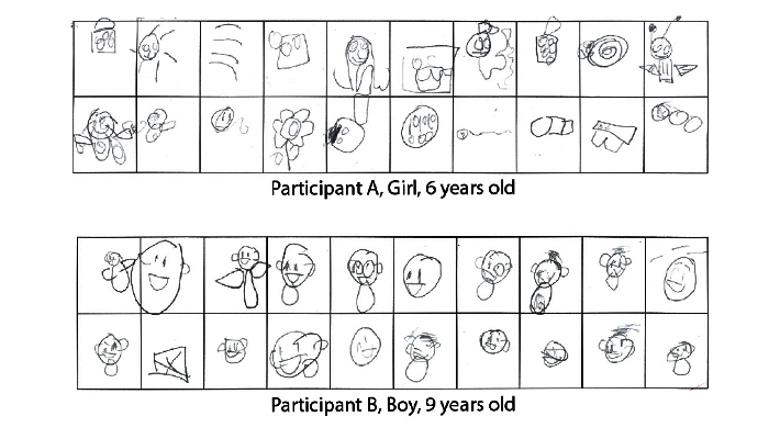 Draw A Mountain Personality Test - alter playground