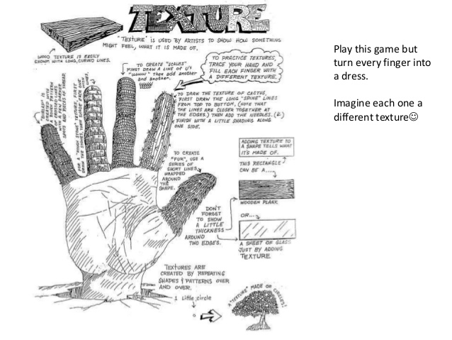 638x479 texture in fashion drawing - Texture Drawing