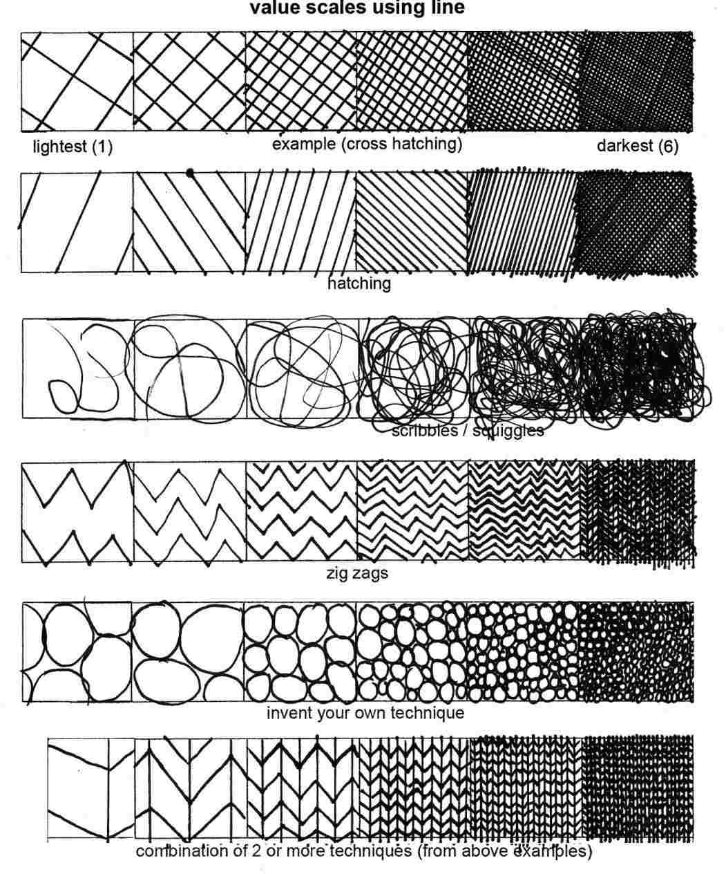 Texture Drawing Ideas at Explore collection of