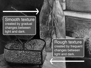 300x225 How To Draw Texture - Texture Drawing Images