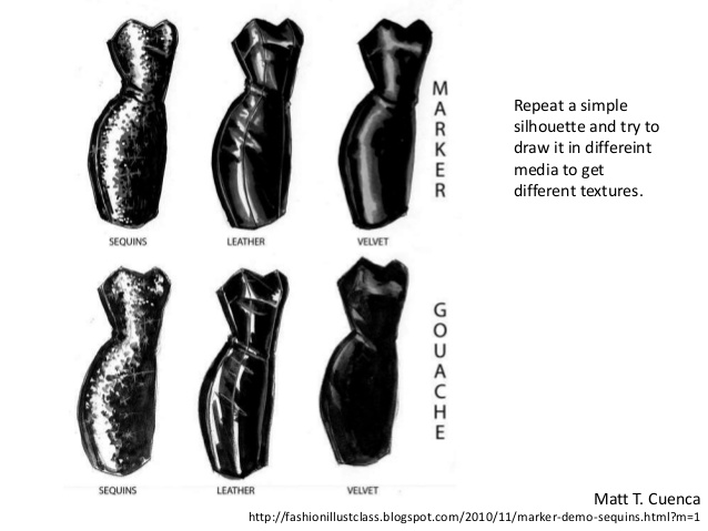638x479 Texture In Fashion Drawing - Texture Drawing Images