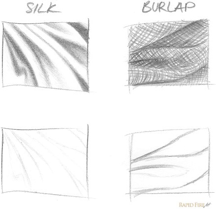 439x424 Lesson Introduction To Line Quality Rapidfireart - Texture Line Drawing