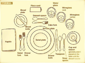 300x222 Setting The Perfect Thanksgiving Table Catherine Schager Designs - Thanksgiving Table Drawing
