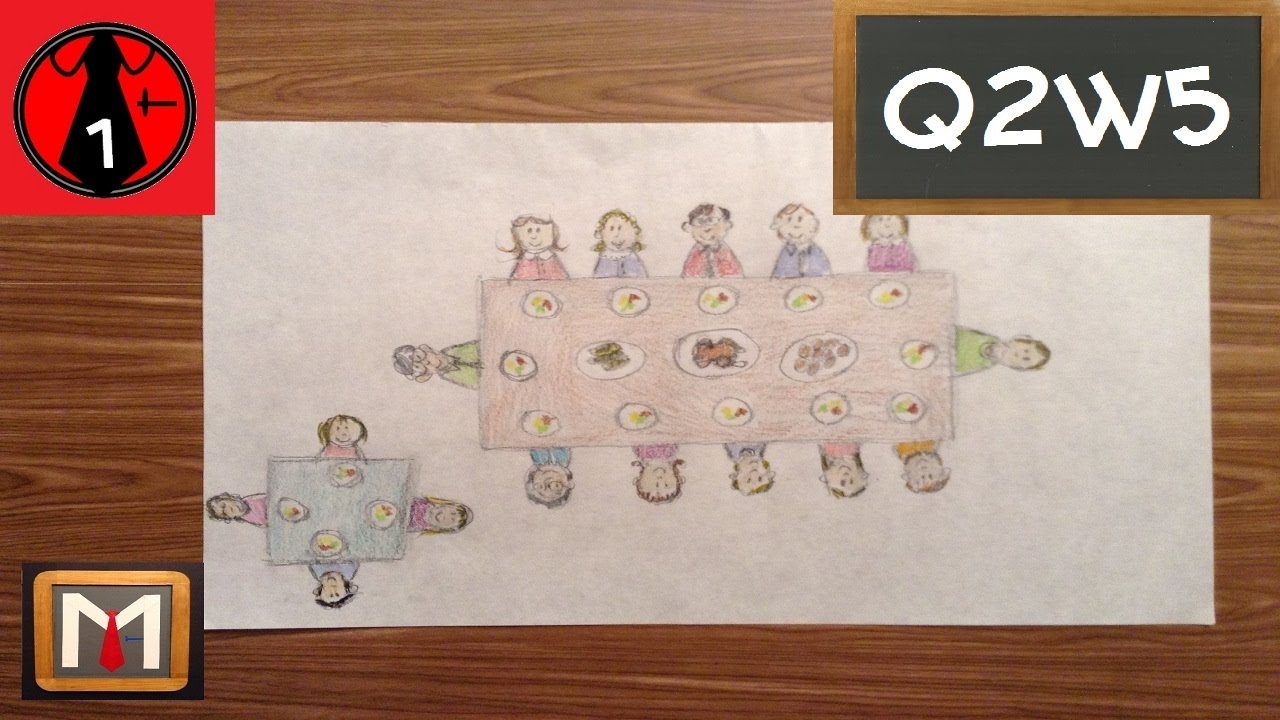 1280x720 Drawing A Thanksgiving Table - Thanksgiving Table Drawing