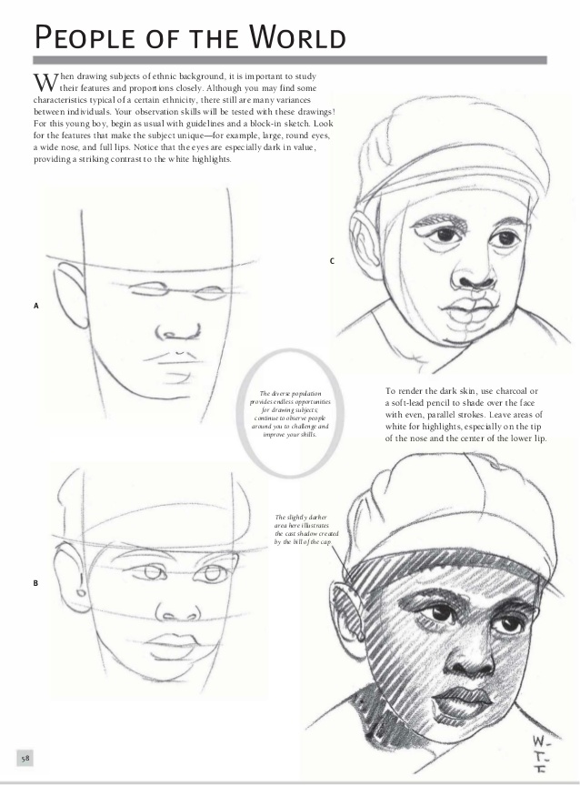 638x864 The Art Of Drawing People - The Art Of Drawing