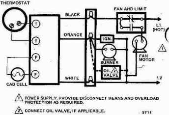 344x234 Room Thermostat Wiring Diagrams For Hvac Systems - Thermostat Drawing