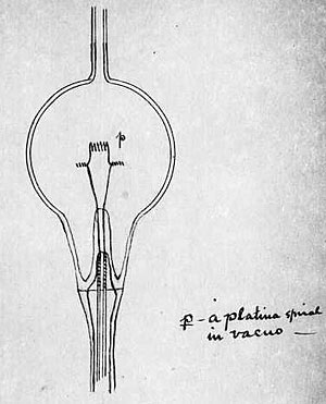 300x371 Electric Lamp - Thomas Edison Light Bulb Drawing