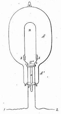 205x383 The Light Bulb - Thomas Edison Light Bulb Drawing