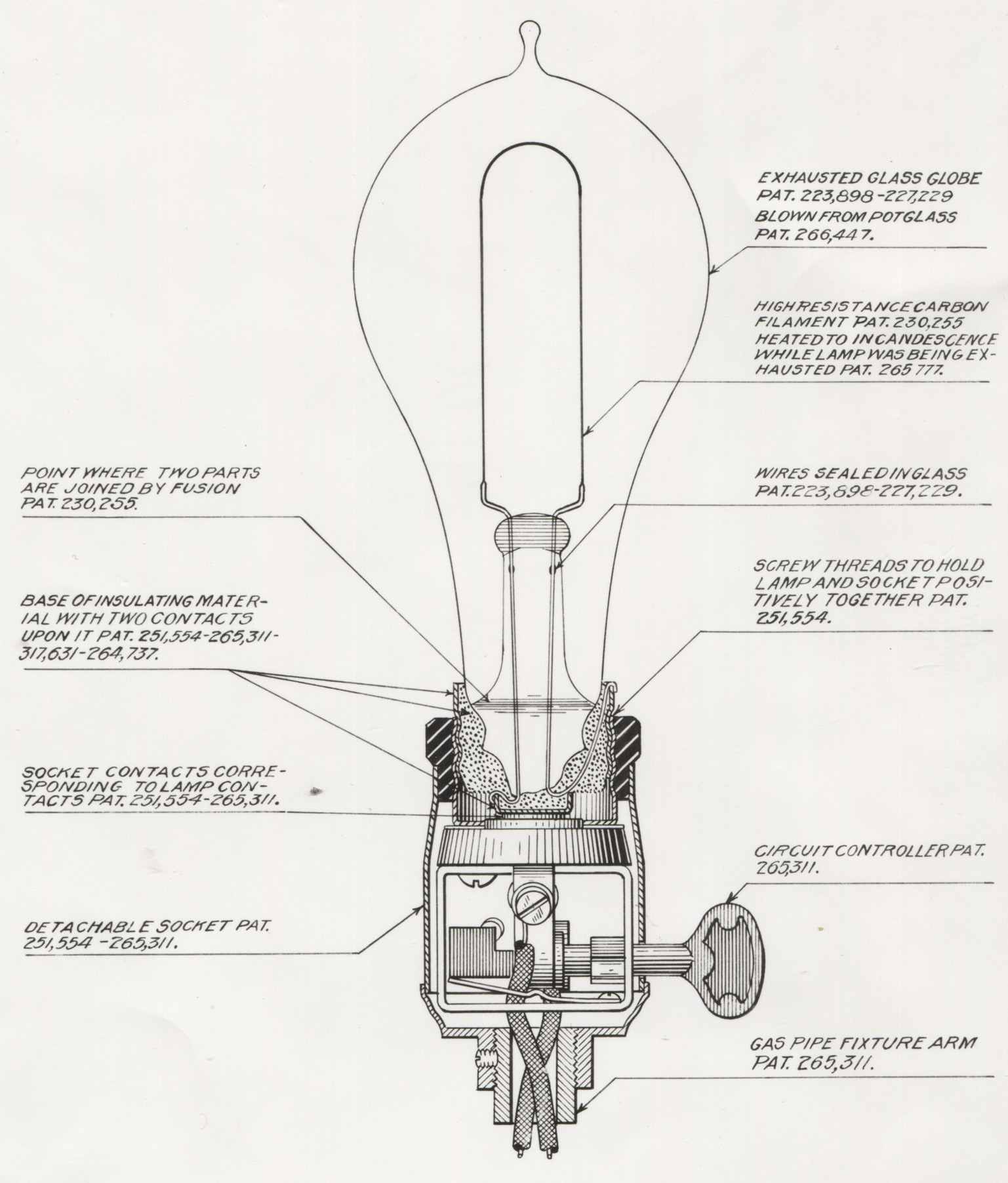 Thomas Edison Light Bulb Drawing at Explore