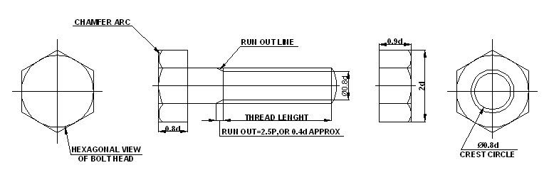 778x246 drawing thread in bolthole - Thread Drawing