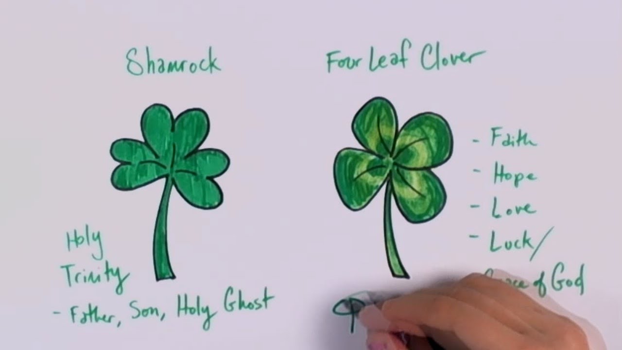 1280x720 How To Draw A Shamrock - Three Leaf Clover Drawing