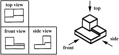 400x186 Engineering Drawing And Sketching - Three View Orthographic Drawing