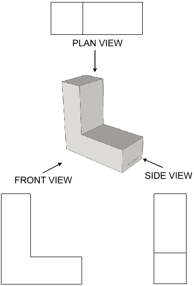 390x575 first angle orthographic projection - Three View Orthographic Drawing