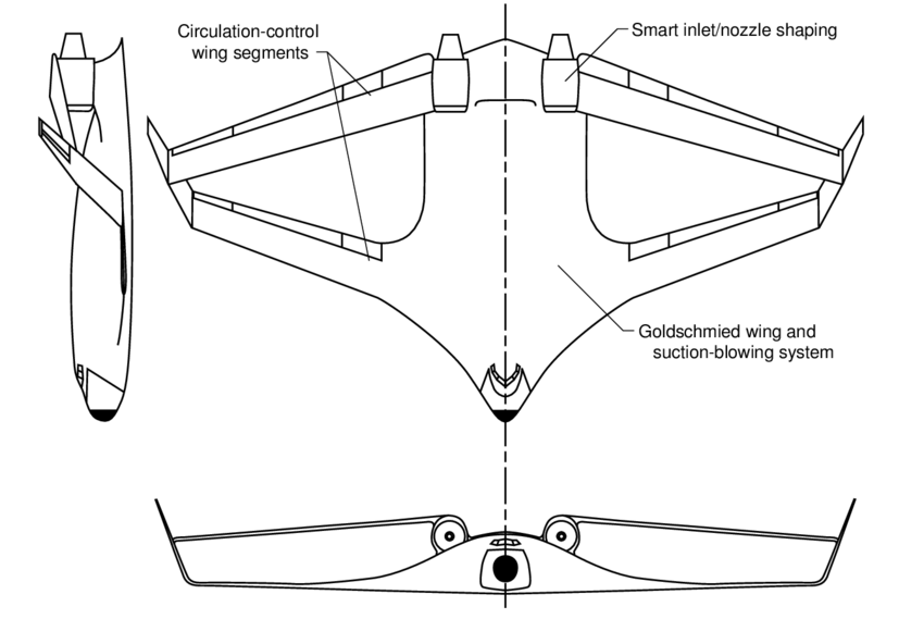 850x569 Goldschmied Blended Joined Wing Concept Three View Orthographic - Three View Orthographic Drawing